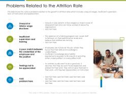 Problems related to the attrition rate increase employee churn rate it industry ppt model