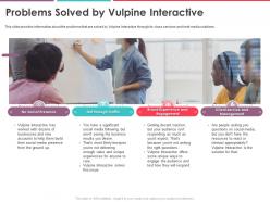 Problems solved by vulpine interactive funding elevator ppt designs