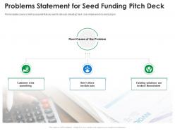Problems statement for seed funding pitch deck ppt brochure