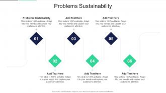 Problems Sustainability In Powerpoint And Google Slides Cpb