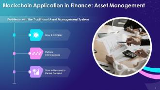 Problems With Traditional Asset Management System In Finance Training Ppt