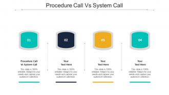 Procedure Call Vs System Call Ppt Powerpoint Presentation Outline Slide Download Cpb