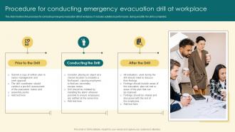 Procedure For Conducting Emergency Evacuation Drill At Workplace