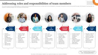 Procedure For Successful Addressing Roles And Responsibilities Of Team Members