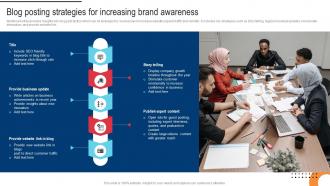 Procedure For Successful Blog Posting Strategies For Increasing Brand Awareness