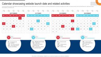 Procedure For Successful Calendar Showcasing Website Launch Date And Related Activities