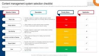 Procedure For Successful Content Management System Selection Checklist