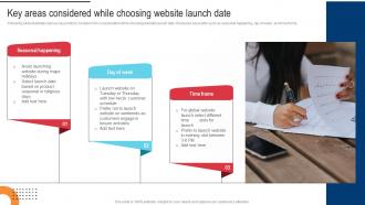 Procedure For Successful Key Areas Considered While Choosing Website Launch Date