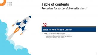 Procedure For Successful Website Launch Powerpoint Presentation Slides Unique Ideas
