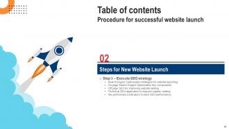 Procedure For Successful Website Launch Powerpoint Presentation Slides Downloadable Ideas