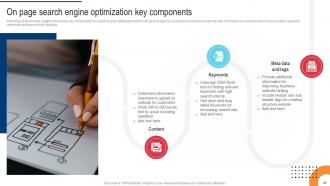 Procedure For Successful Website Launch Powerpoint Presentation Slides Compatible Ideas
