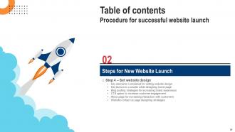 Procedure For Successful Website Launch Powerpoint Presentation Slides Colorful Ideas