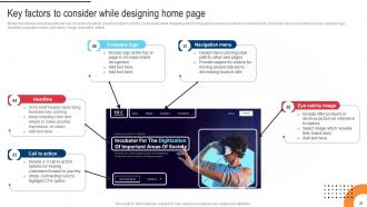 Procedure For Successful Website Launch Powerpoint Presentation Slides Interactive Ideas