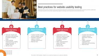 Procedure For Successful Website Launch Powerpoint Presentation Slides Template Image