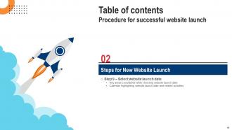 Procedure For Successful Website Launch Powerpoint Presentation Slides Images Image