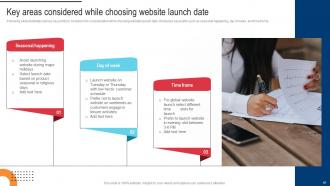 Procedure For Successful Website Launch Powerpoint Presentation Slides Best Image