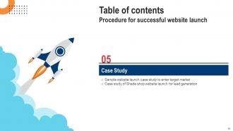 Procedure For Successful Website Launch Powerpoint Presentation Slides Appealing Image