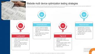 Procedure For Successful Website Multi Device Optimization Testing Strategies