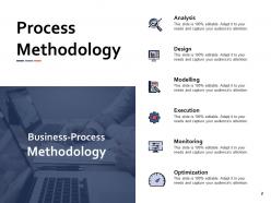 Procedure Methodology Powerpoint Presentation Slides