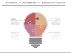 Procedure Of Brainstorming Ppt Background Graphics