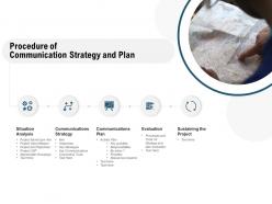 Procedure of communication strategy and plan