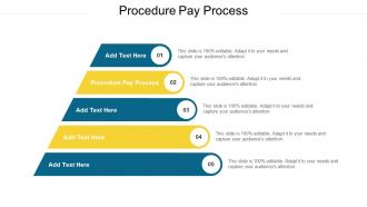 Procedure Pay Process Ppt Powerpoint Presentation Show Deck Cpb