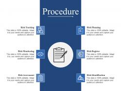 Procedure Presentation Slides