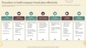 Procedure To Build Company Brand Plan Effectively