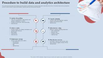 Procedure To Build Data And Analytics Architecture