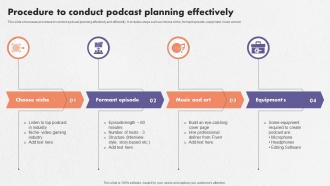 Procedure To Conduct Podcast Planning Effectively