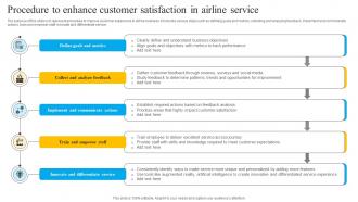 Procedure To Enhance Customer Satisfaction In Airline Service