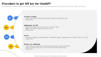 Procedure To Get API Key For ChatGPT Playground OpenAI API Use Cases ChatGPT SS V