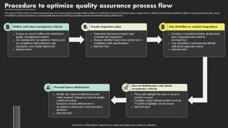 Procedure To Optimize Quality Assurance Process Flow