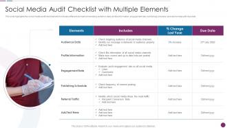 Procedure To Perform Digital Marketing Audit Social Media Audit Checklist With Multiple Elements