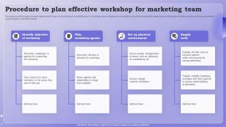 Procedure To Plan Effective Workshop For Marketing Team