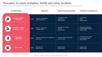 Procedure To Report Workplace Health And Corporate Regulatory Compliance Strategy SS V
