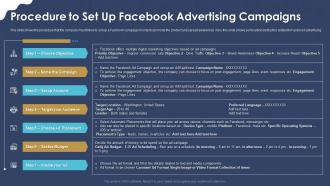 Procedure to set up facebook advertising campaigns digital marketing strategic application