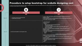 Procedure To Setup Bootstrap For Website Designing Tech Stack SS Idea Informative
