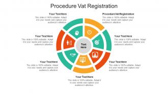 Procedure vat registration ppt powerpoint presentation outline sample cpb