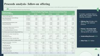 Proceeds Analysis Follow On Offering Equity Debt Convertible Investment Pitch Book