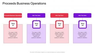 Proceeds Business Operations In Powerpoint And Google Slides Cpb