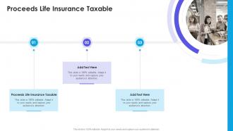 Proceeds Life Insurance Taxable In Powerpoint And Google Slides Cpb