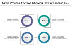Process 4 arrows showing flow of process by directing to next section
