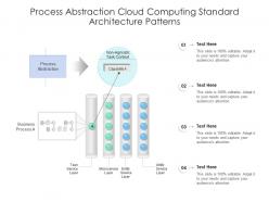 Process abstraction cloud computing standard architecture patterns ppt presentation diagram