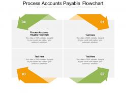 Process accounts payable flowchart ppt powerpoint presentation summary graphics cpb