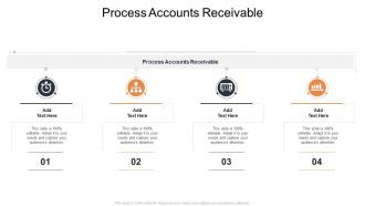Process Accounts Receivable In Powerpoint And Google Slides Cpb