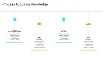 Process Acquiring Knowledge In Powerpoint And Google Slides Cpb