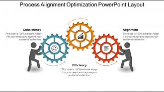 Process alignment optimization powerpoint layout