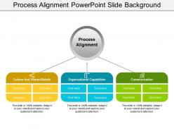 Process alignment powerpoint slide background
