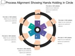 Process alignment showing hands holding in circle